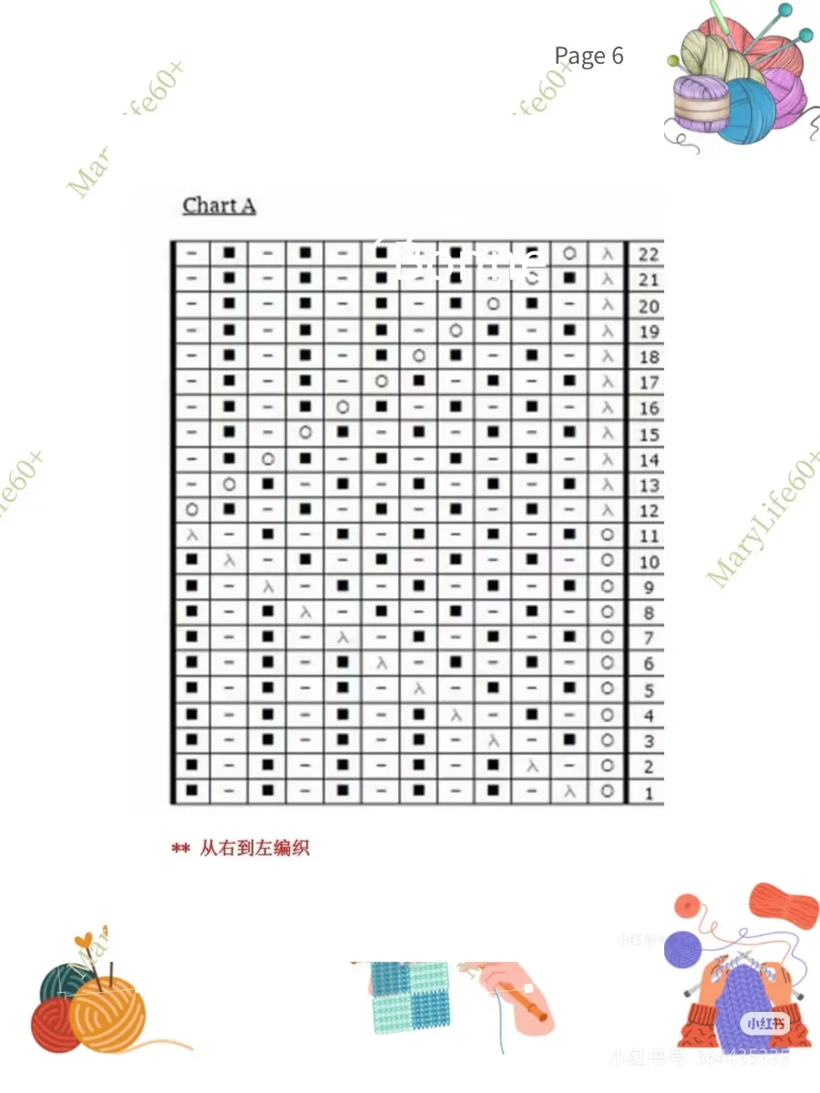 都来织鱼鳞袜子🧦 吧