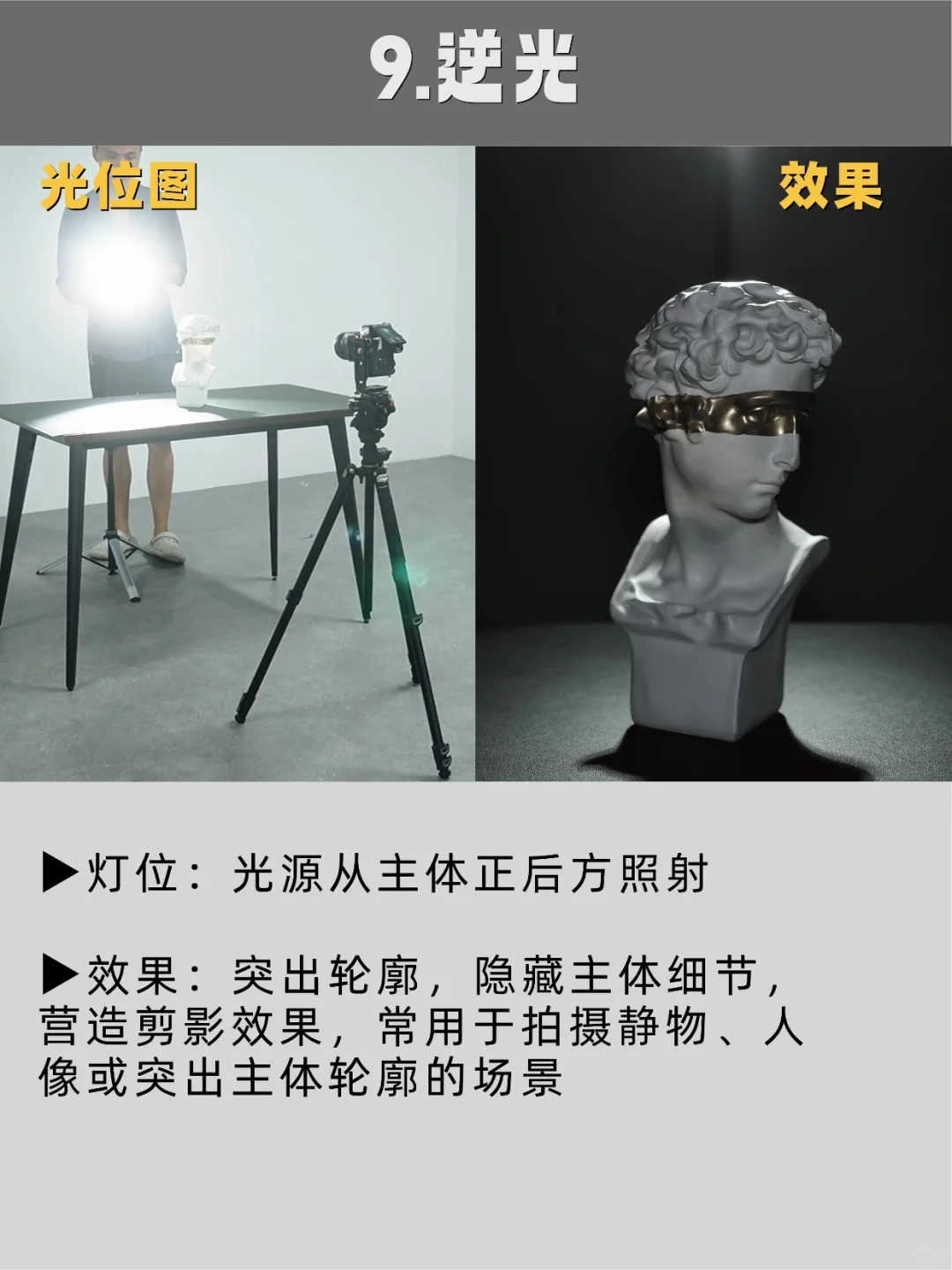 干货🔥新手9️⃣种摄影布光教程大公开！