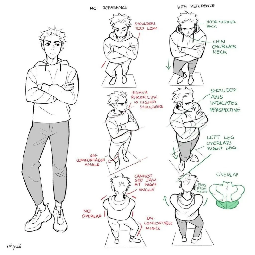 【绘画参考】人体动态透视细节绘制