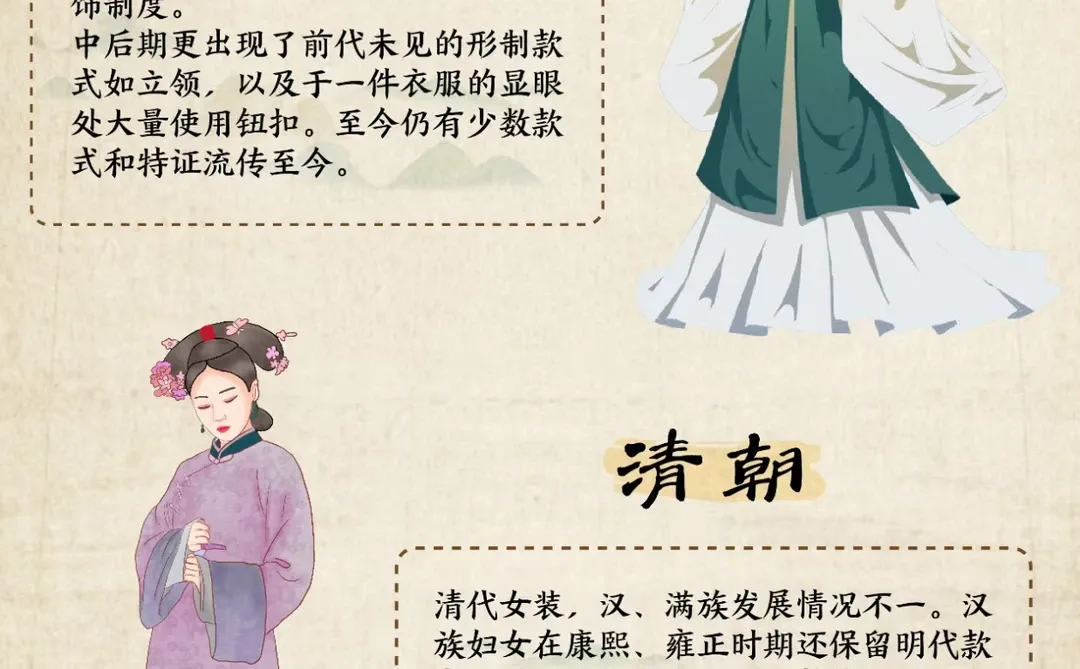 #中国十大国粹 #汉服