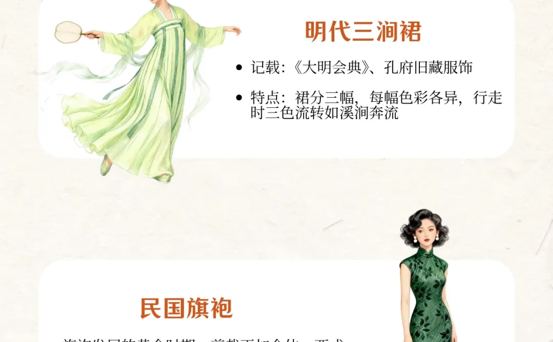 古人图鉴|中式之美👗女子衣服裙装演变史