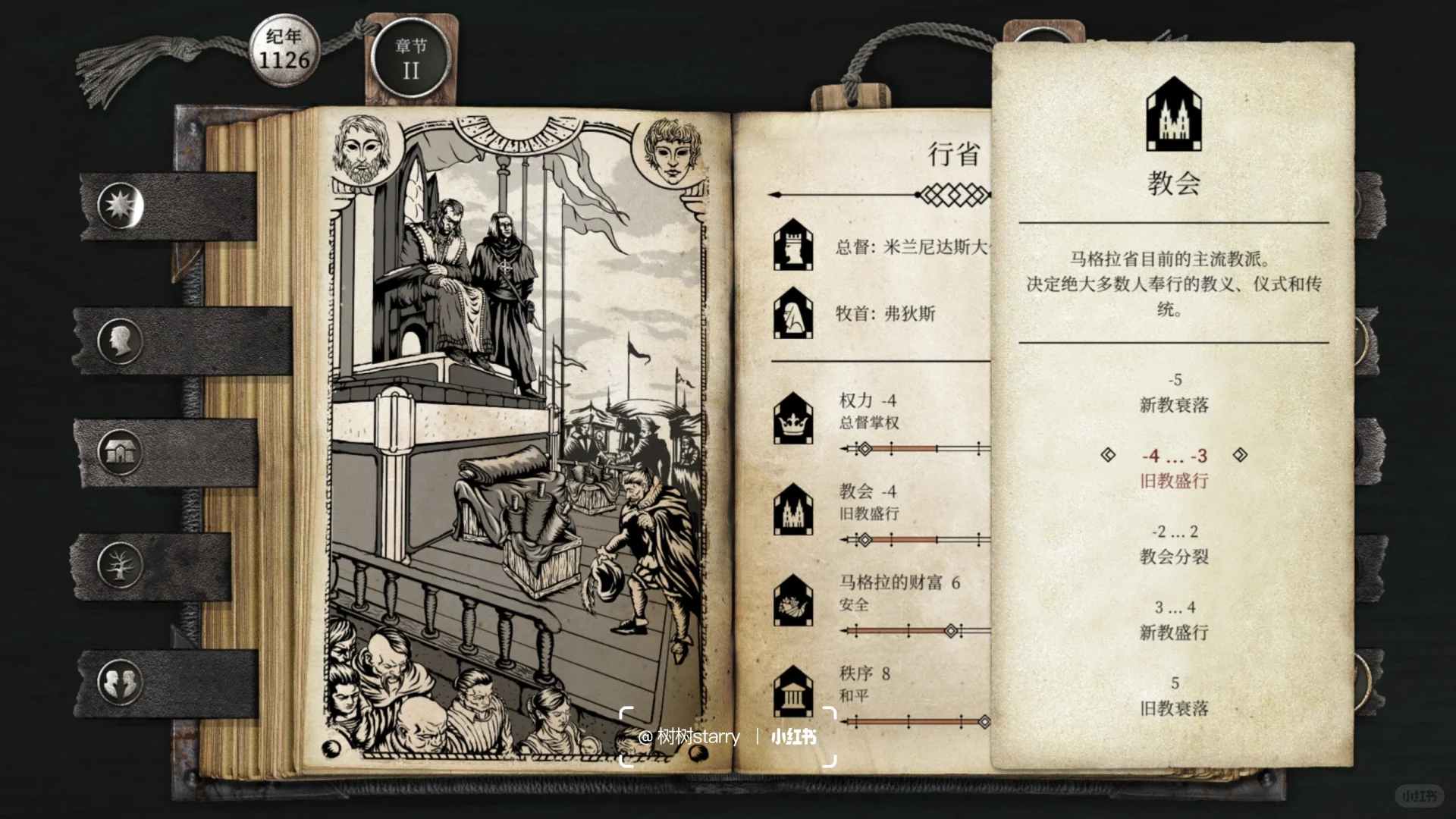 选择取向/角色扮演/互动小说