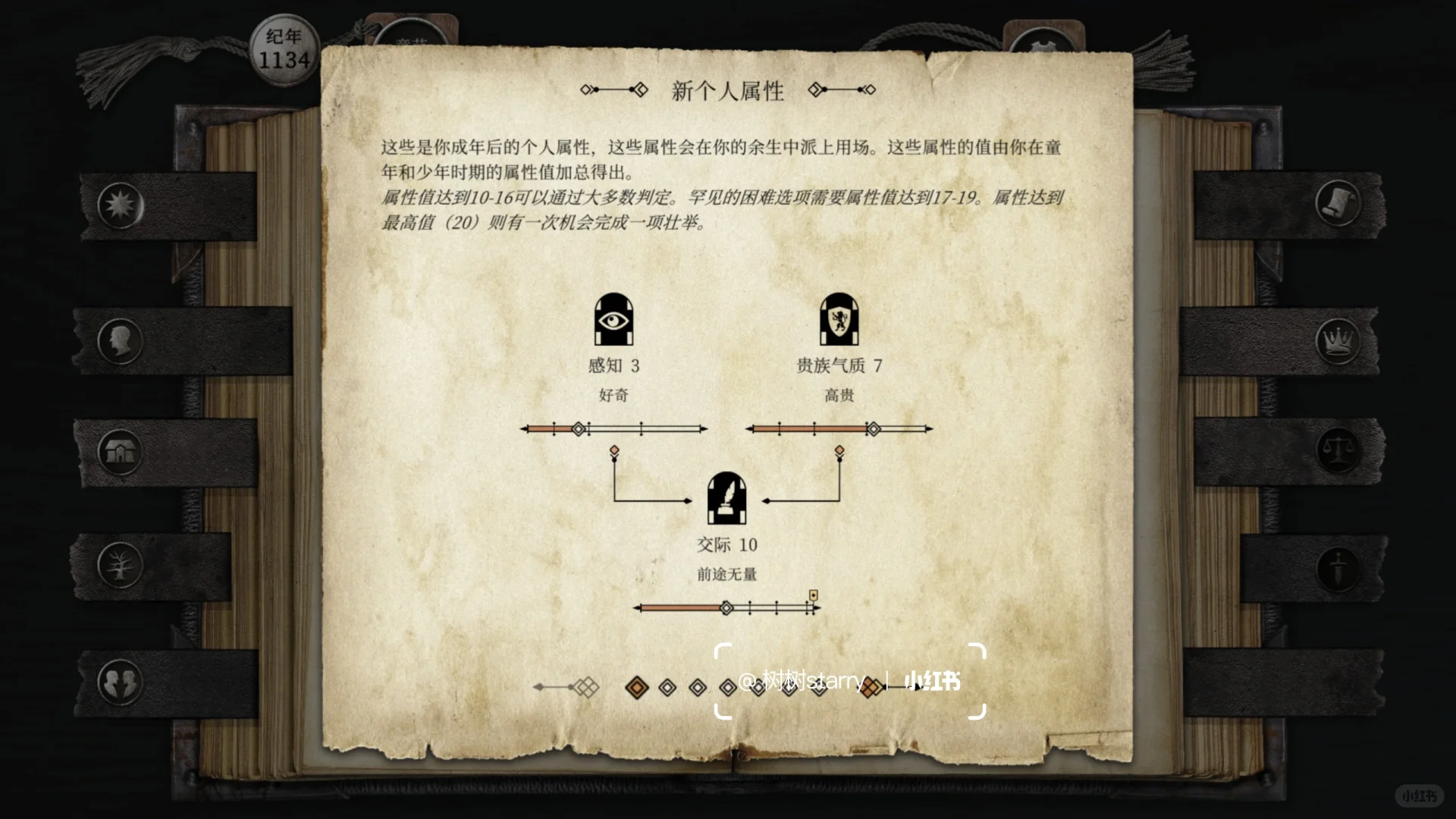 选择取向/角色扮演/互动小说