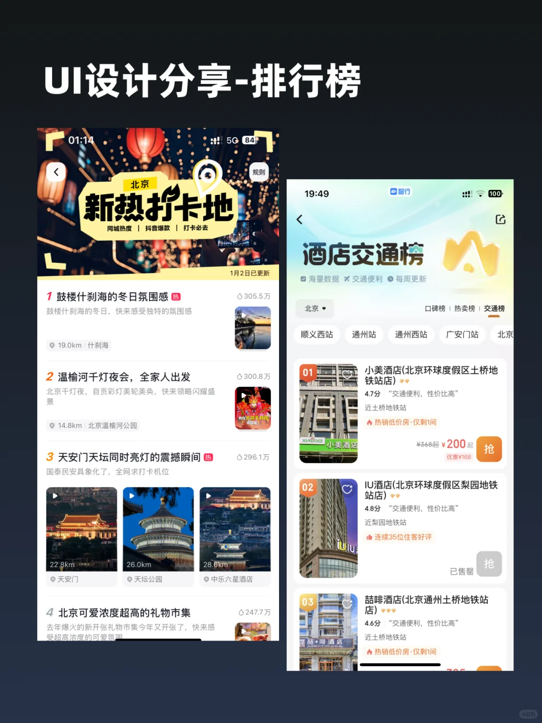 UI设计分享-排行榜