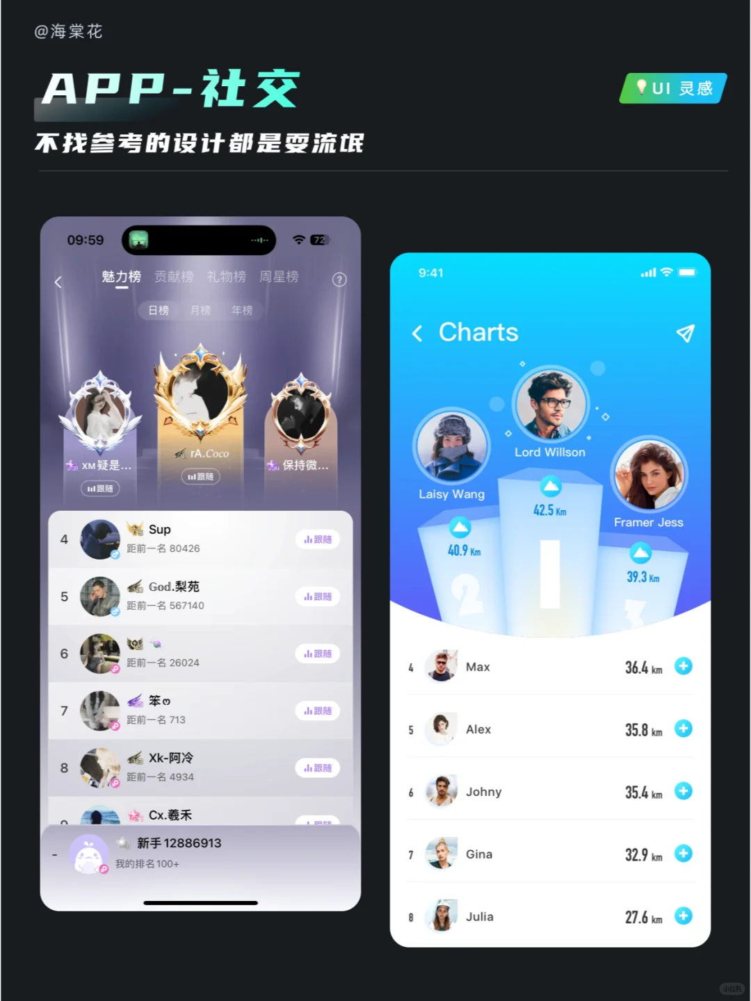 UI 灵感｜APP 排行榜设计欣赏
