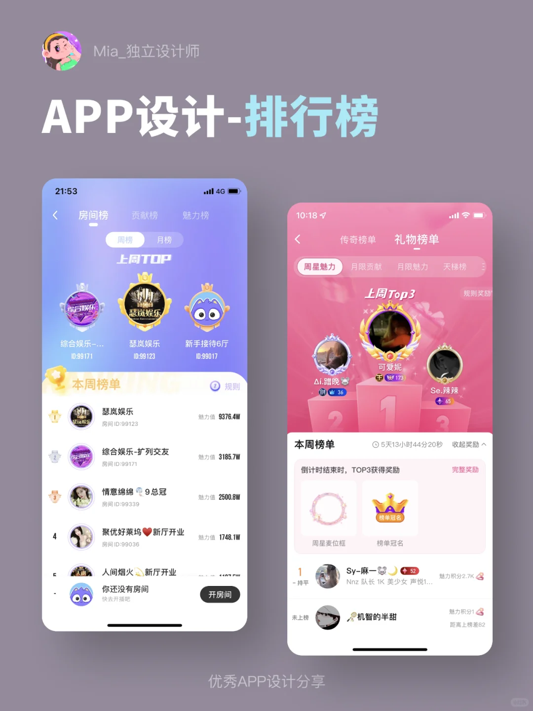 UI设计丨App排行榜这样设计