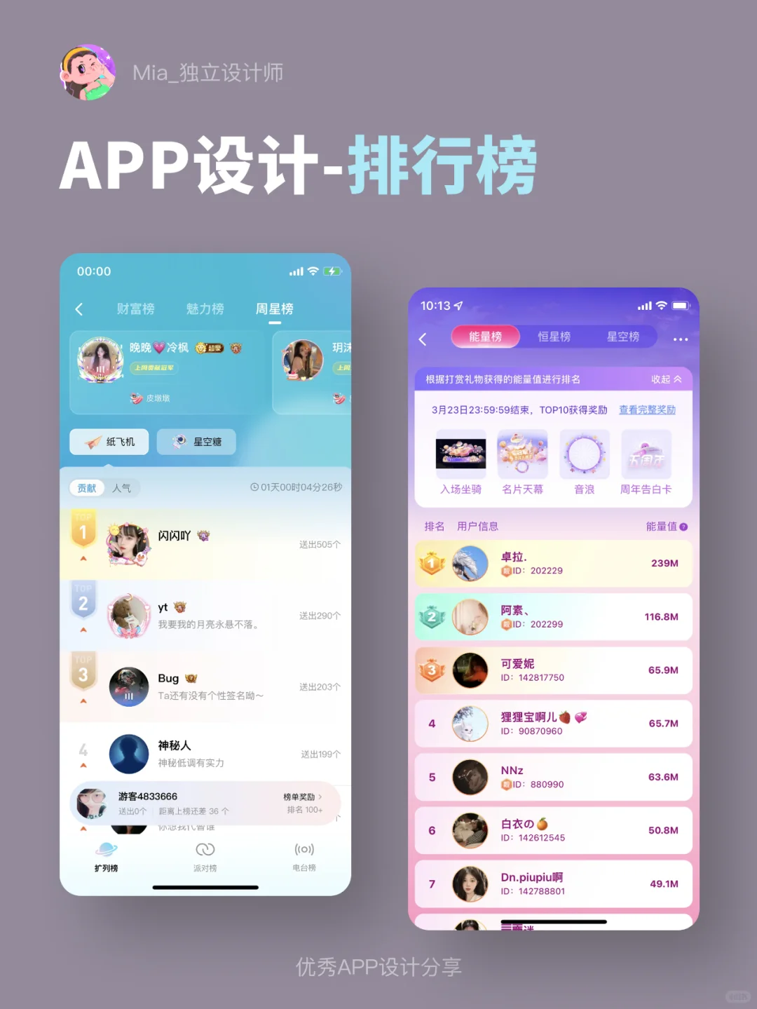 UI设计丨App排行榜这样设计