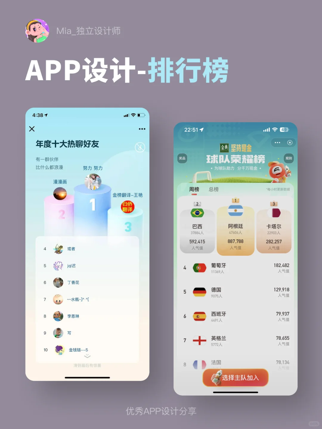 UI设计丨App排行榜这样设计
