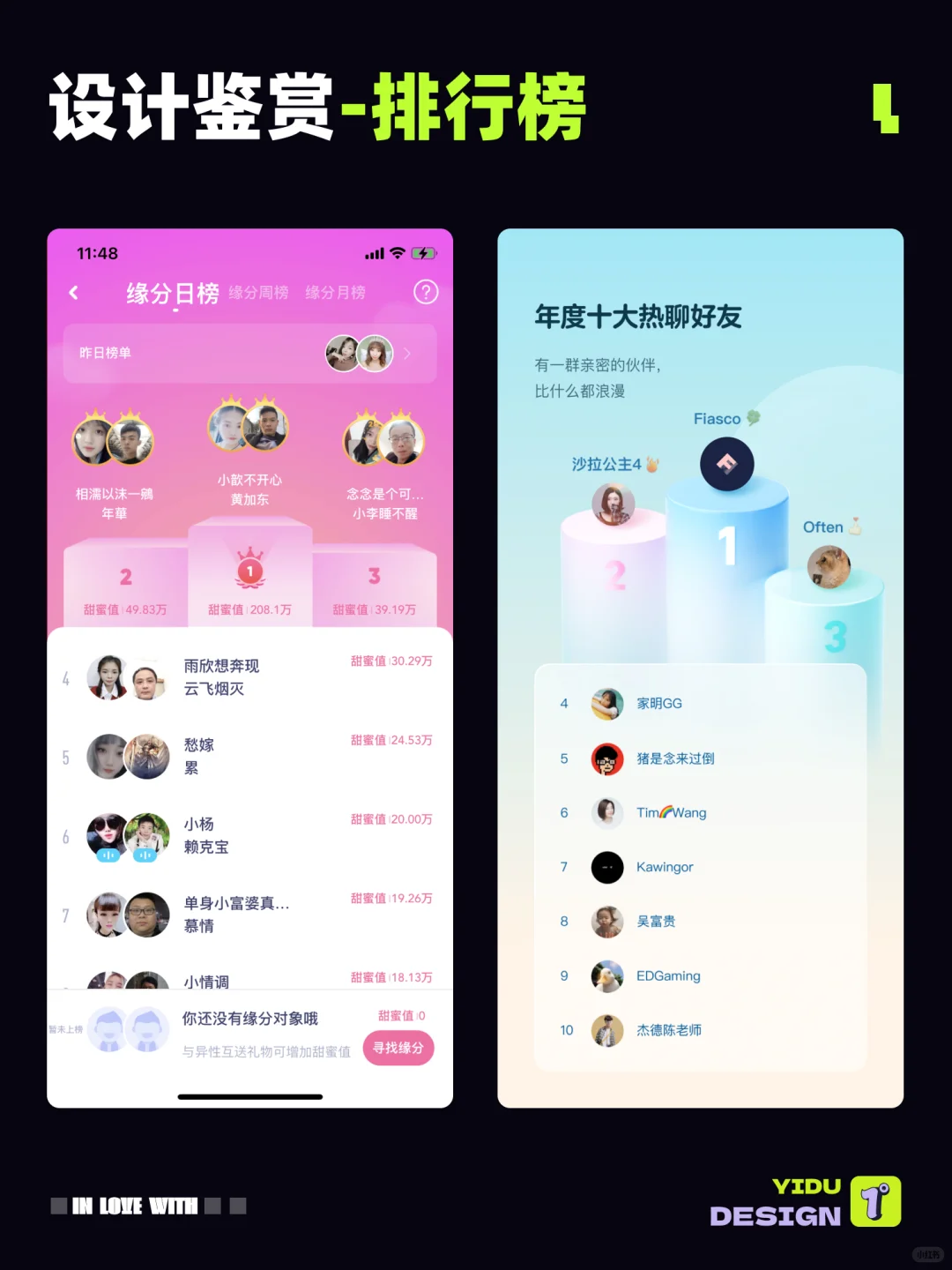 ui设计灵感-排行榜