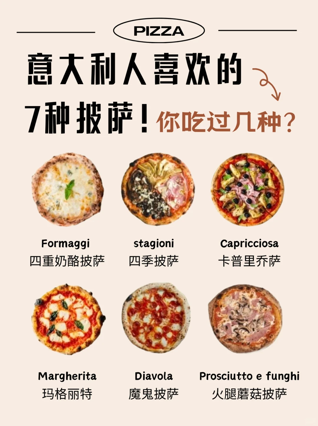 意大利人爱吃的披萨排行，你吃过几种！