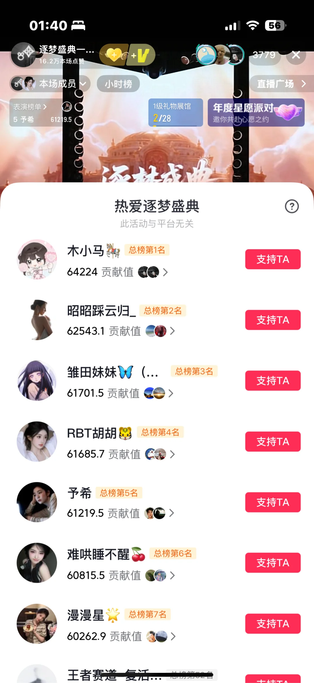 热爱王者局半决赛结束，排名如下，有黑马吗