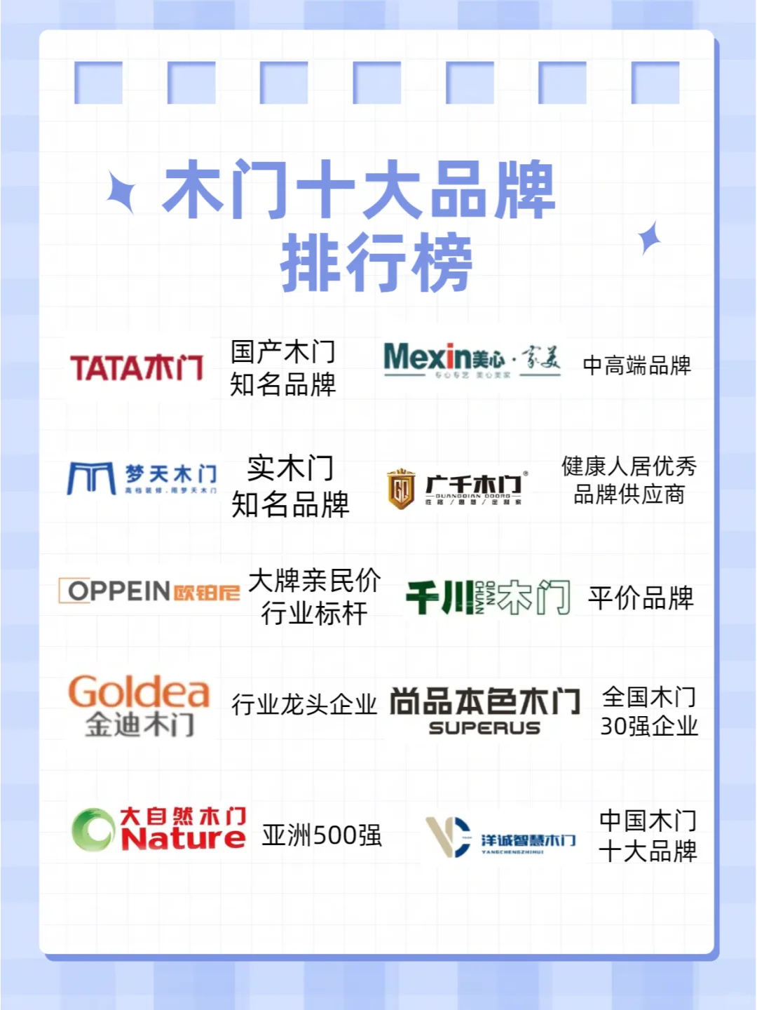 木門十大品牌排行榜
