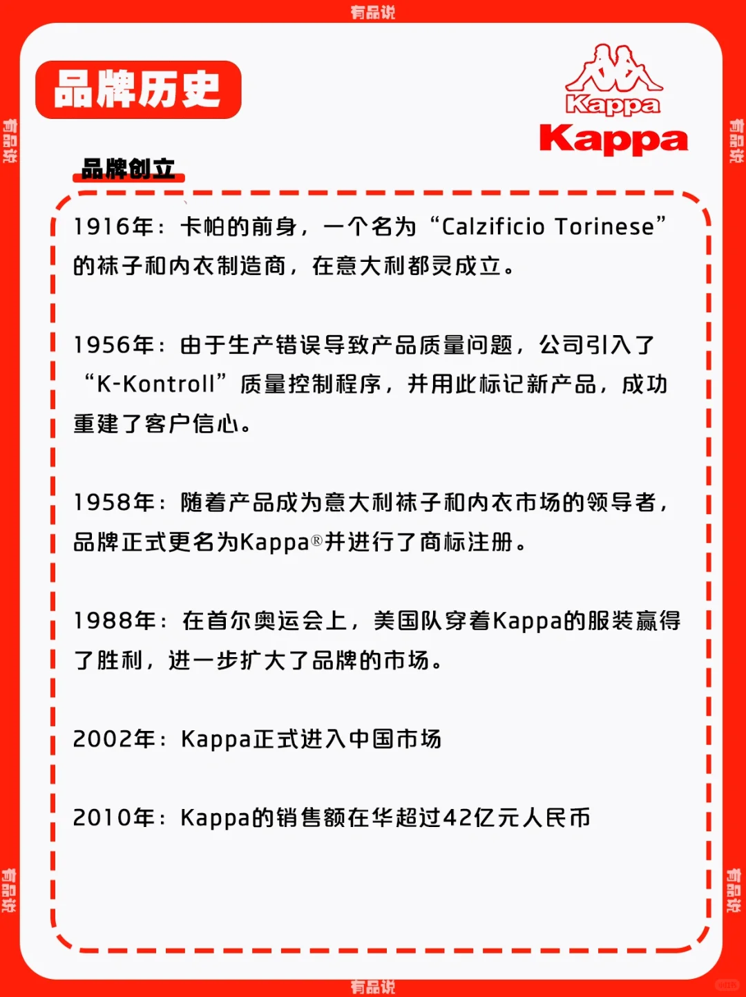 每天認識一個品牌 | “卡帕”??