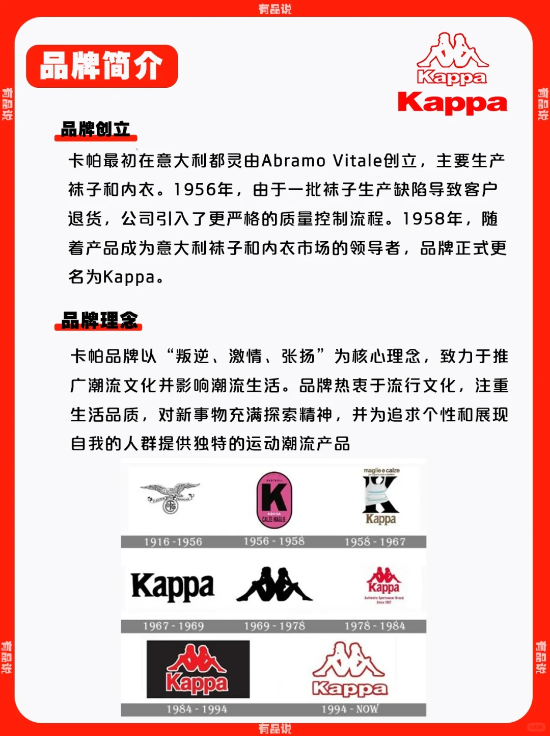 每天認識一個品牌 | “卡帕”??