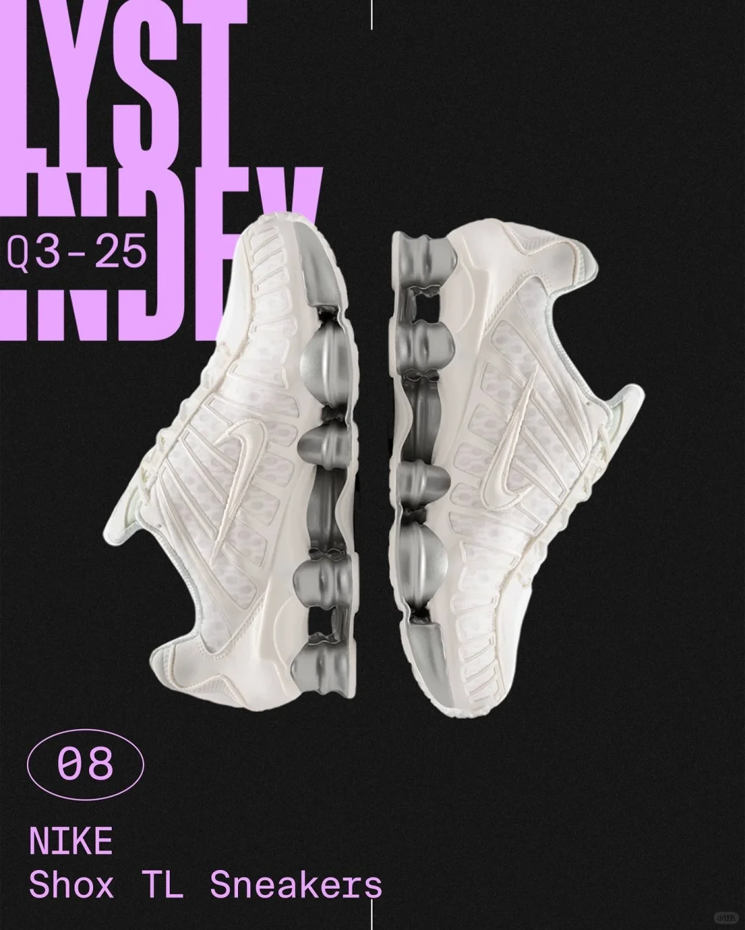 榜單｜LYST公布25Q3十大單品與品牌