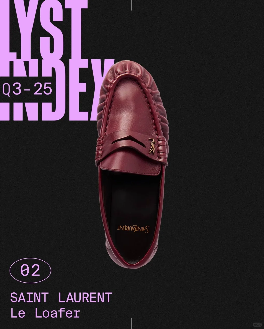 榜單｜LYST公布25Q3十大單品與品牌