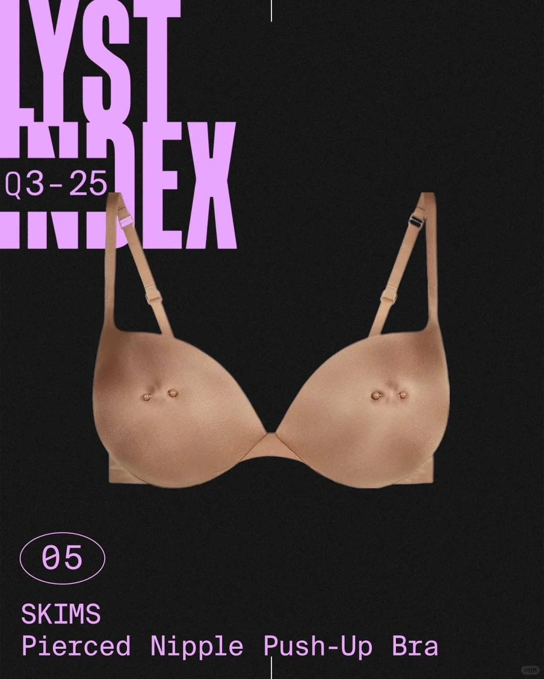 榜單｜LYST公布25Q3十大單品與品牌