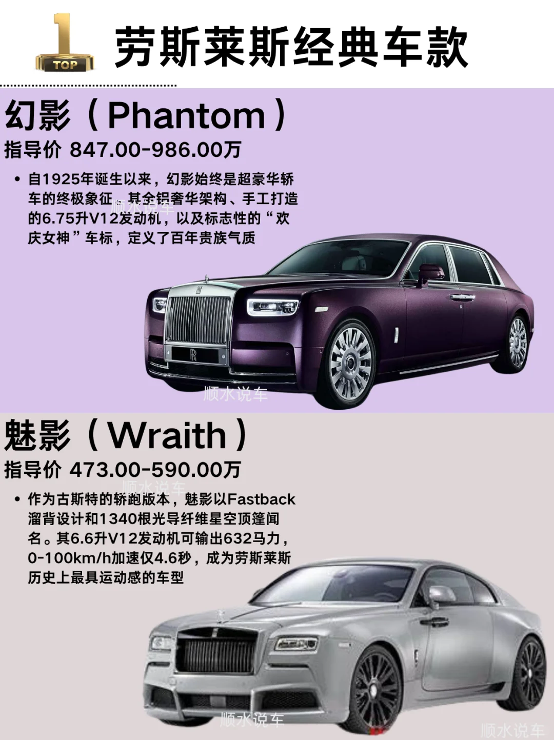 盤點世界十大頂級豪華汽車品牌