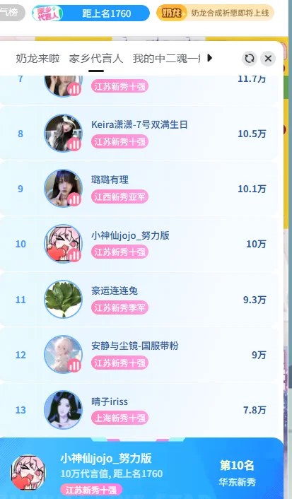 出道即巔峰?江蘇新秀十強！拿下！