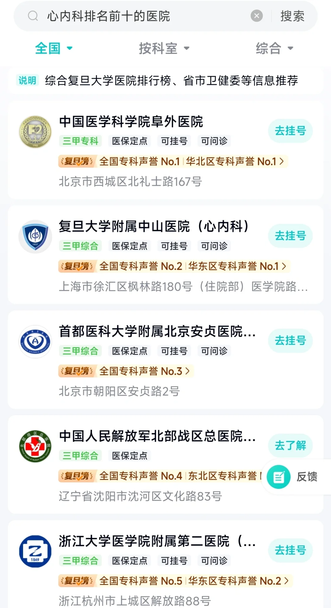 心內科全國十強醫院排行