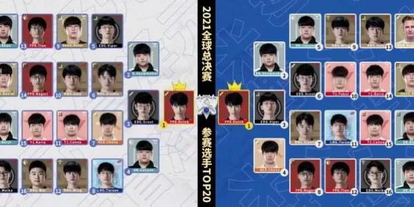 Top20选手榜出炉,Doinb高居榜首