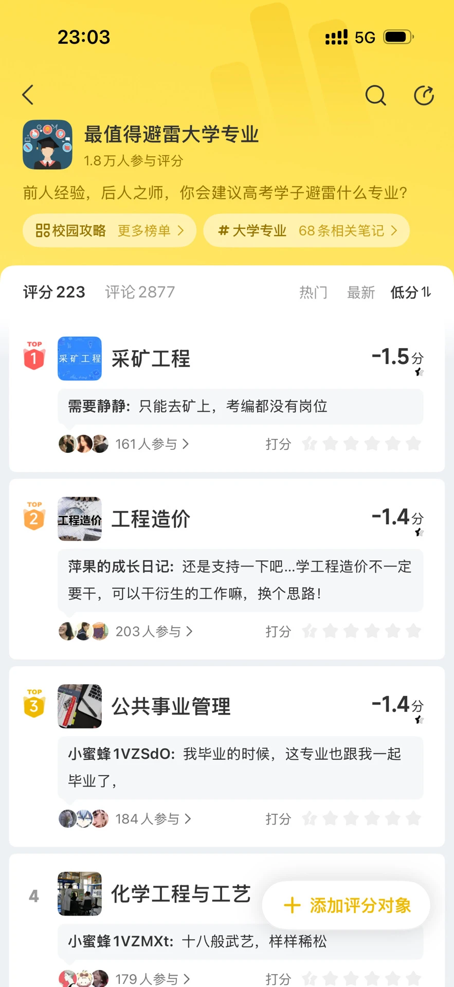 最值得避雷的专业…