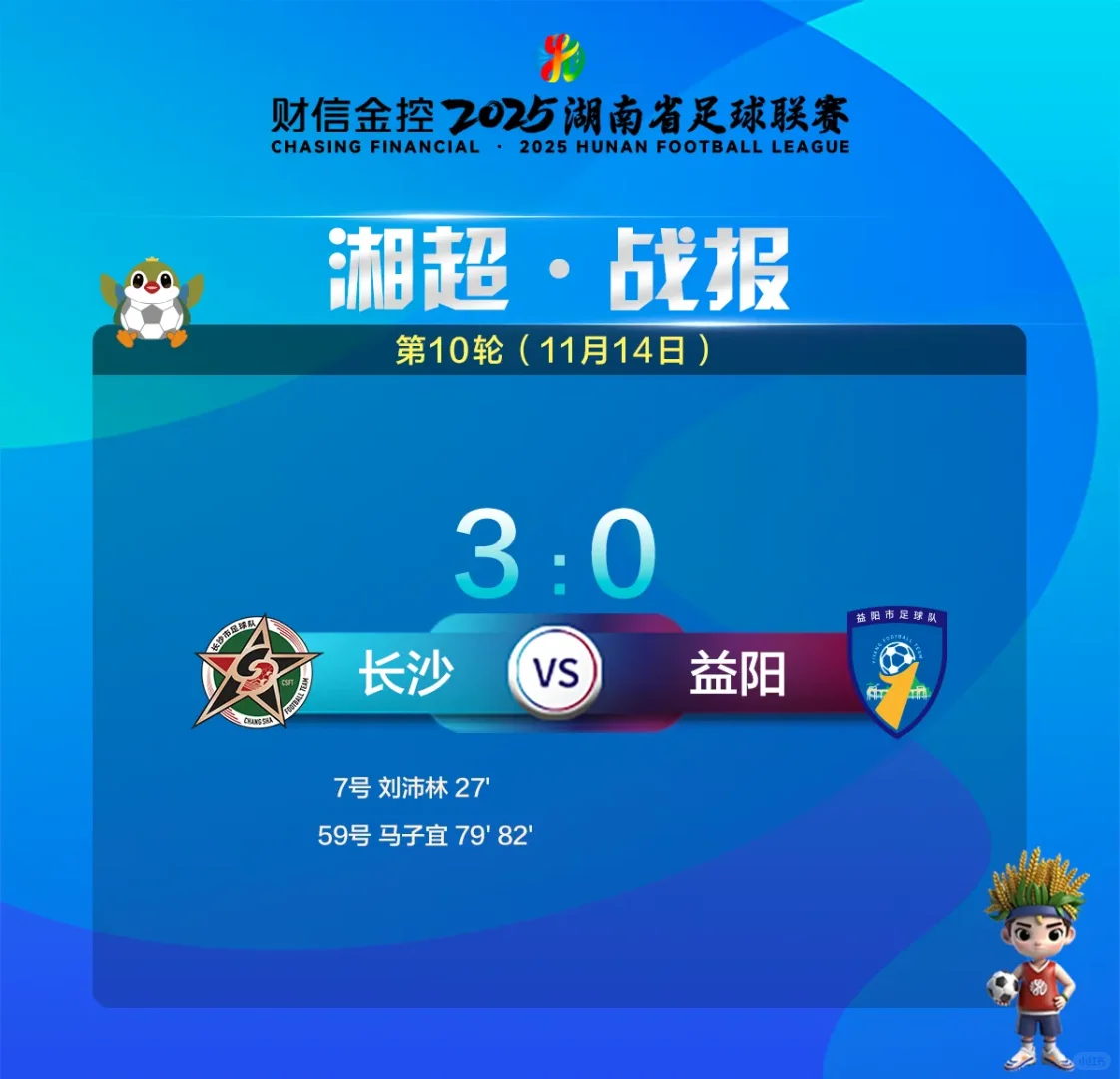 湘超联赛第十轮比赛结束❗积分排行榜更新❗