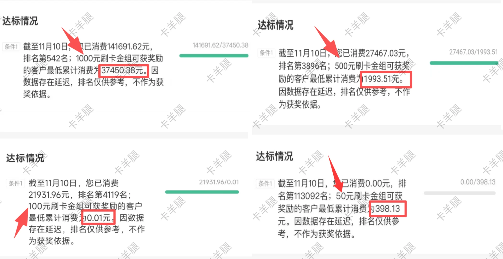 11月王者之战！10号数据倒挂～