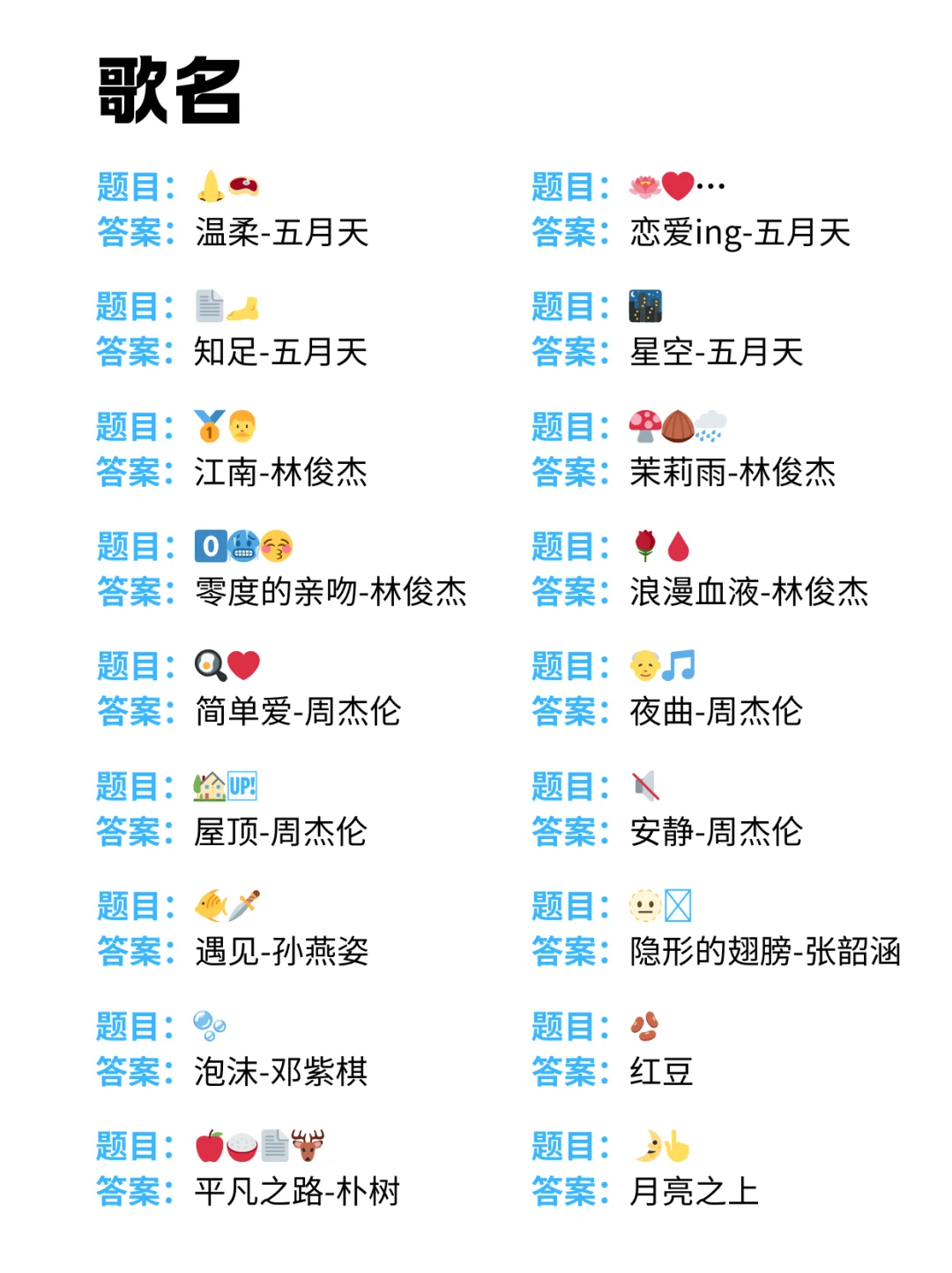 线上互动小游戏｜emoji猜词