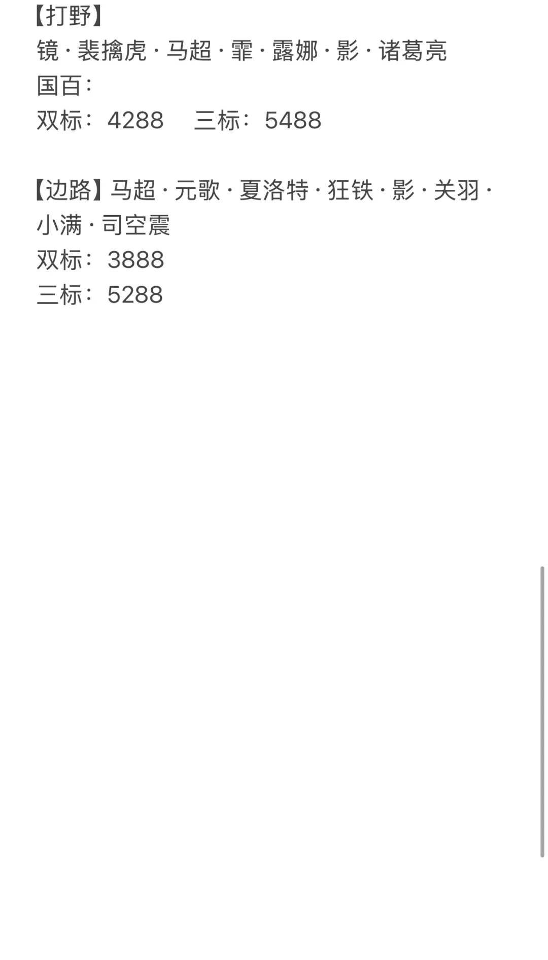 听说下赛季巅峰百强标要绝版了抓紧来打