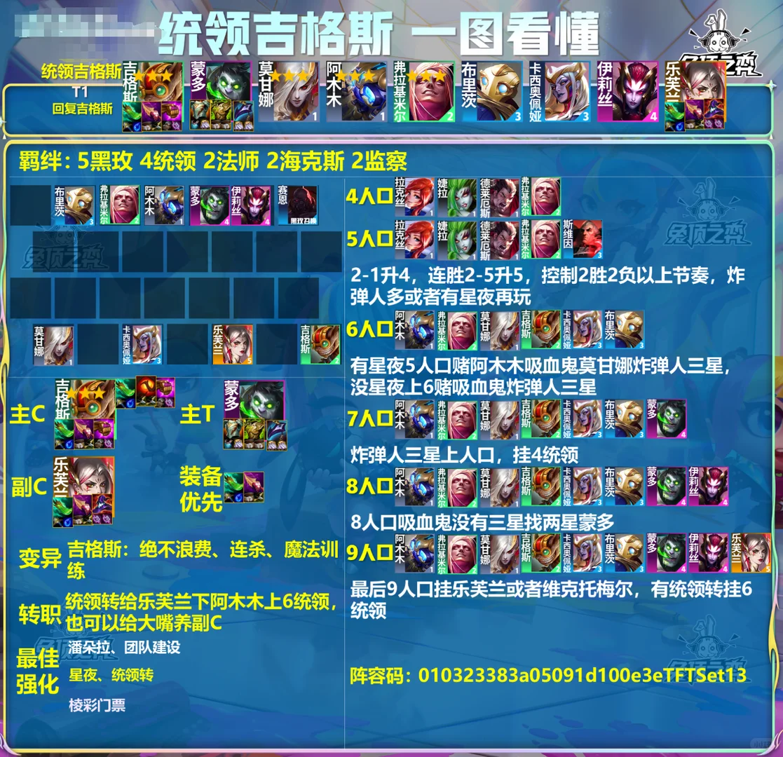 国服前十最强阵容榜单！