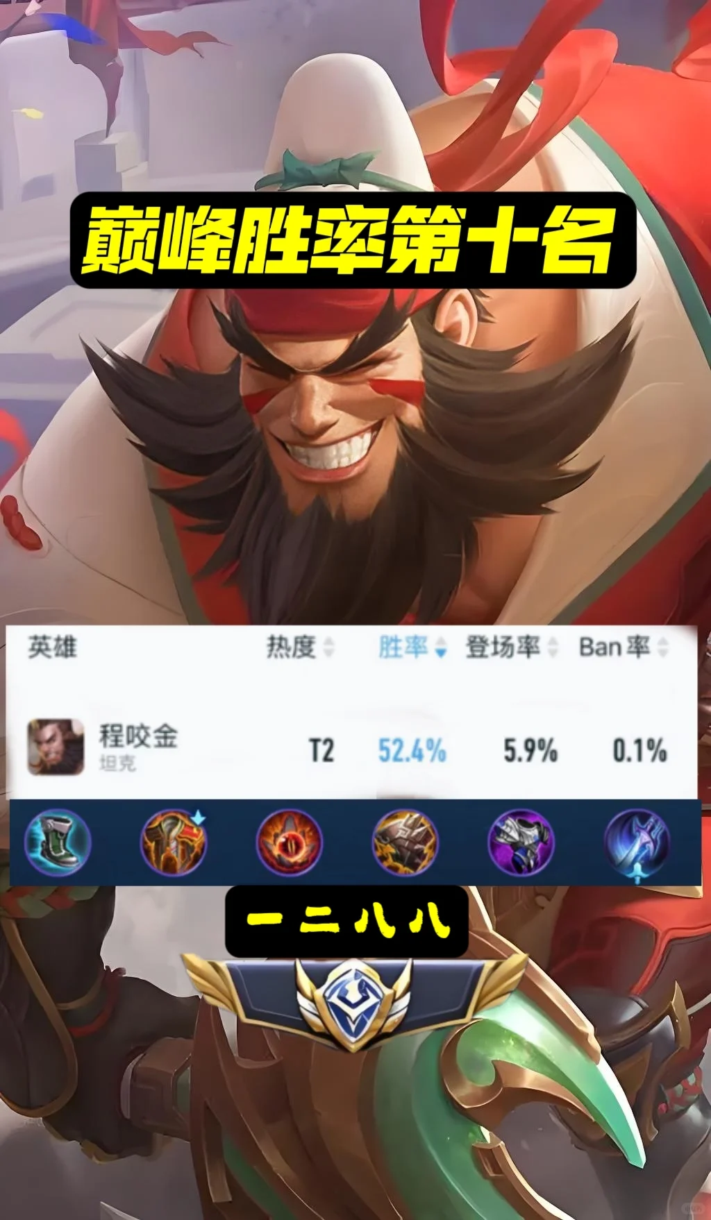 全英雄巅峰胜率前十排名