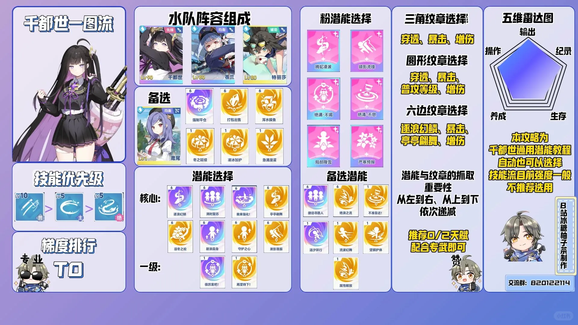 挖到宝的手机游戏分野！快看！