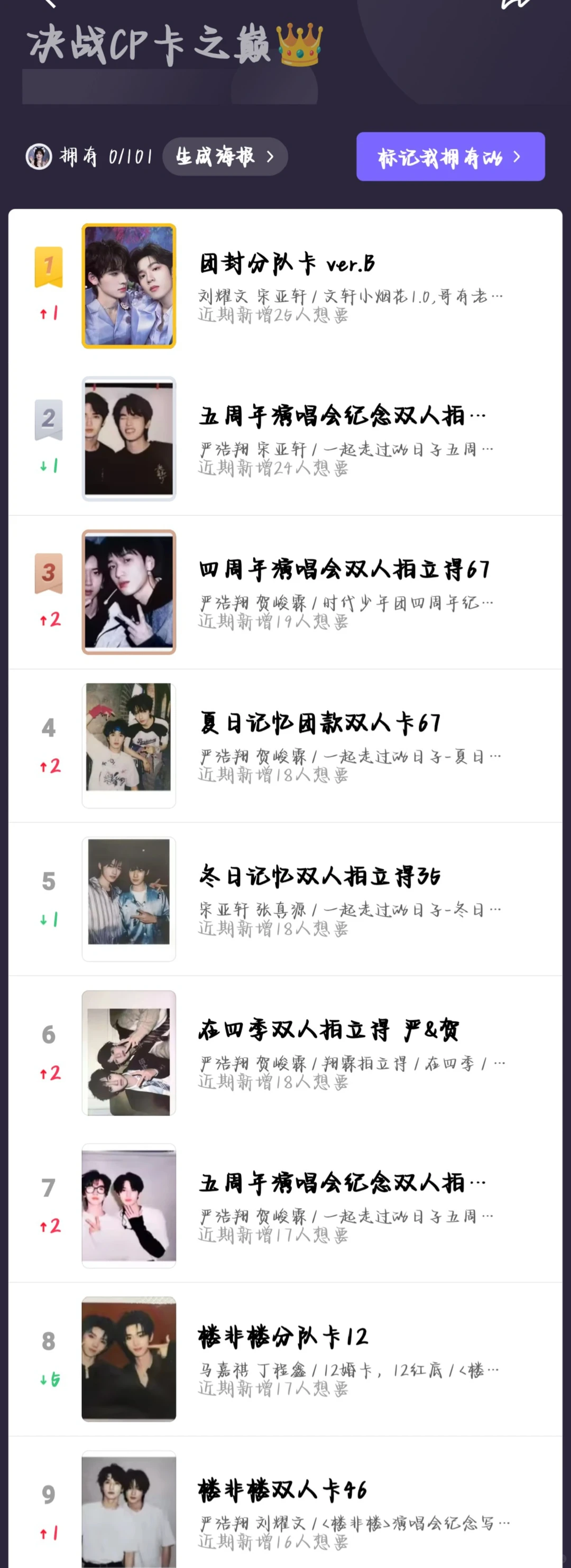 时代少年团cp卡排行榜