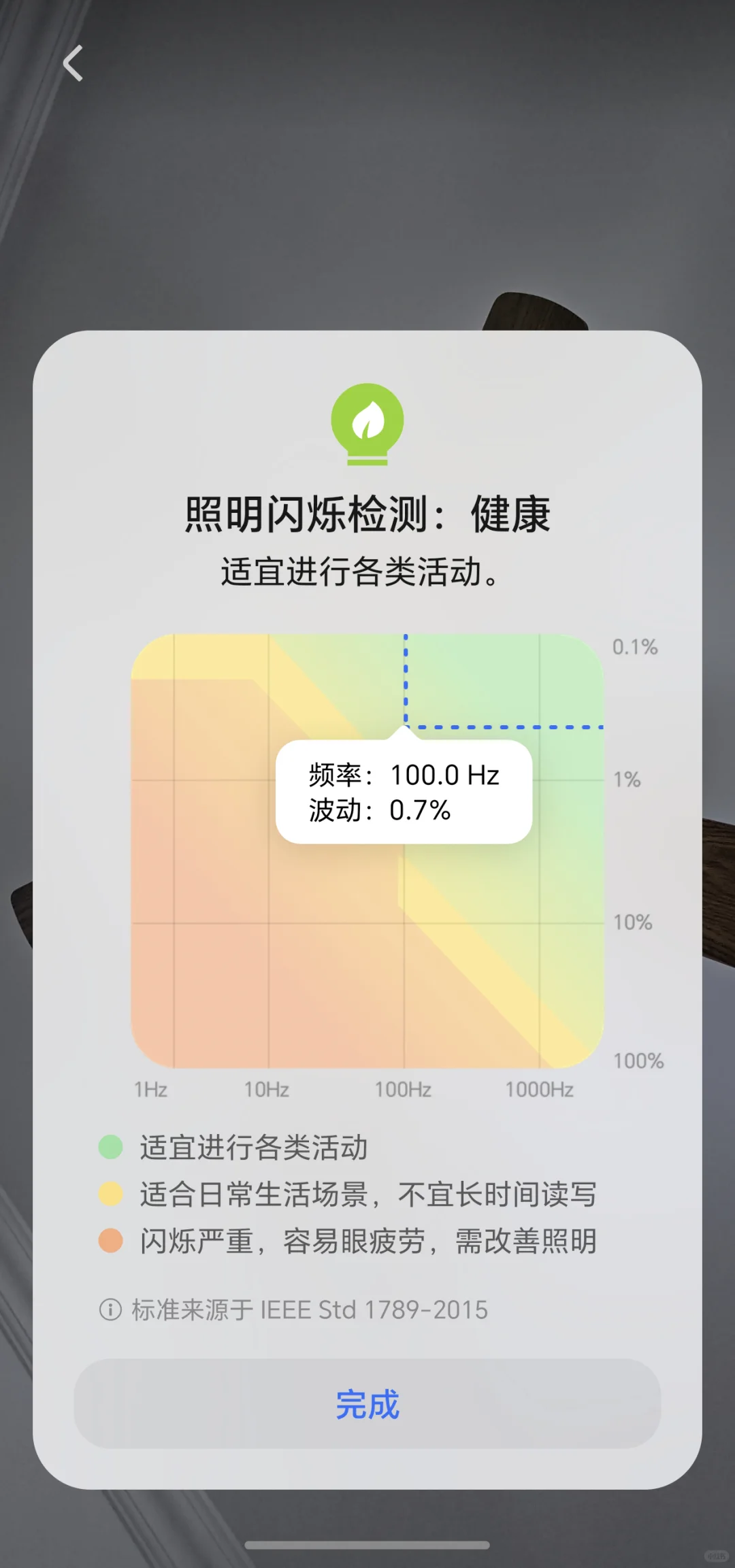 手机屏幕护眼排行榜