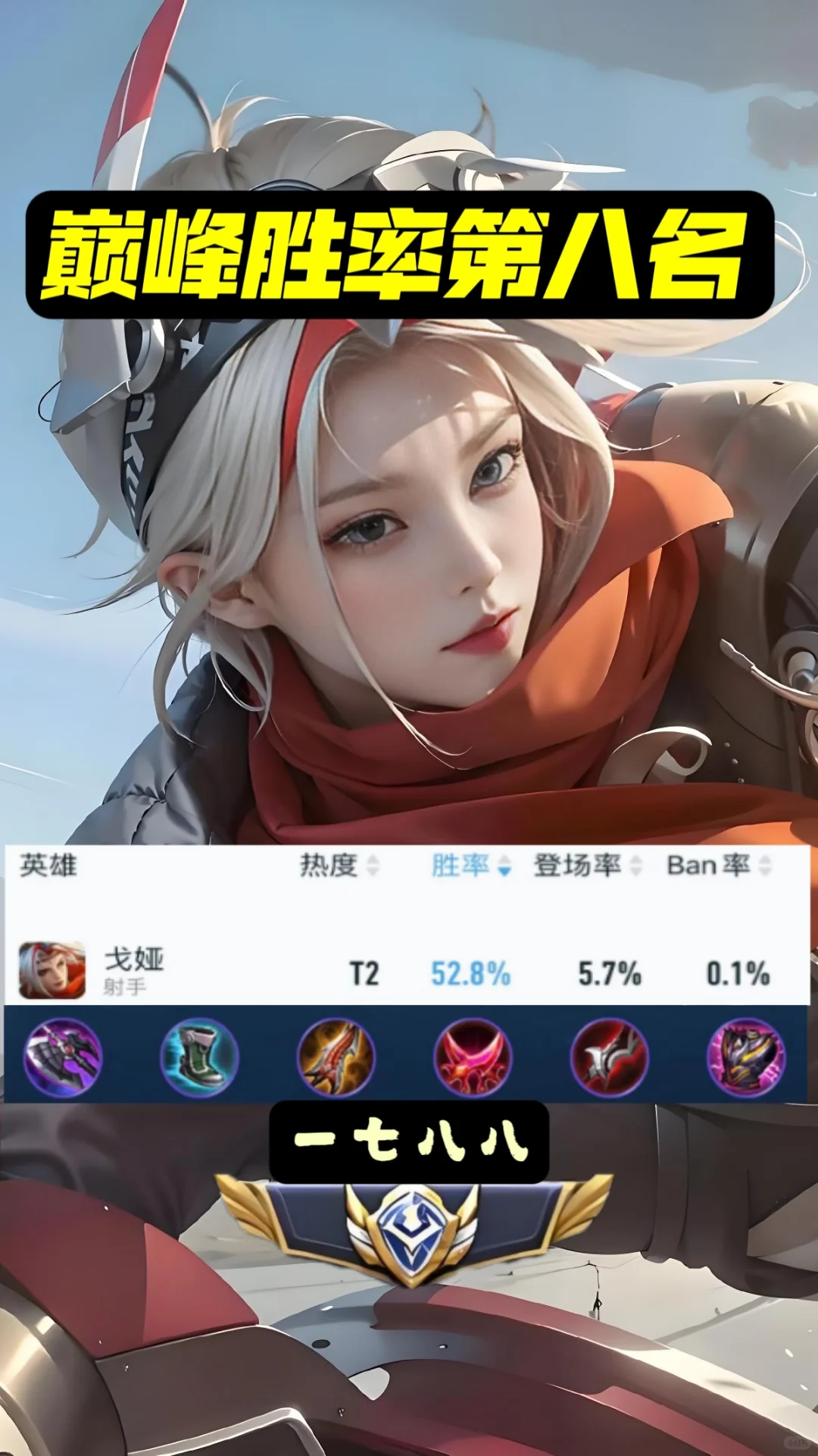 全英雄巅峰胜率前十排名