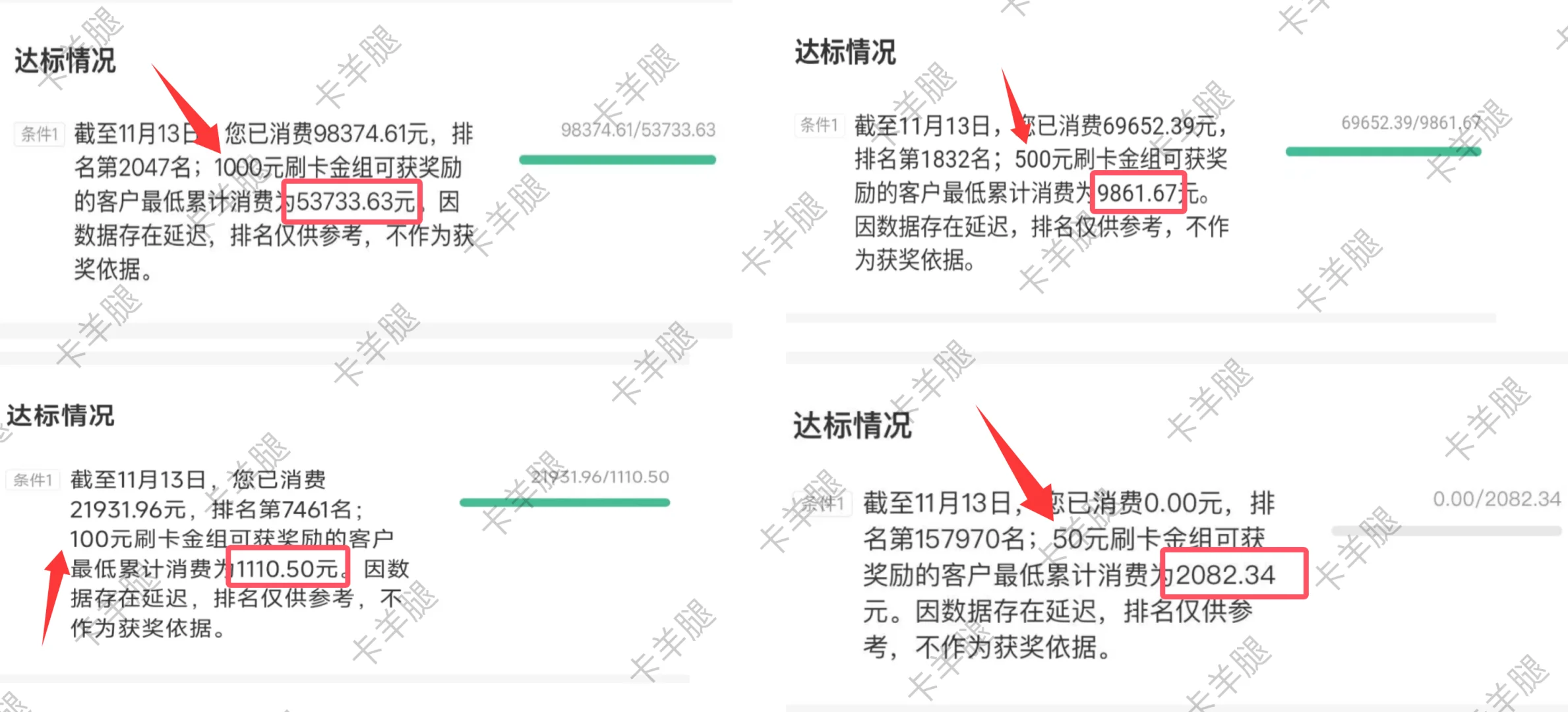 11月王者之战！13号数据更新！
