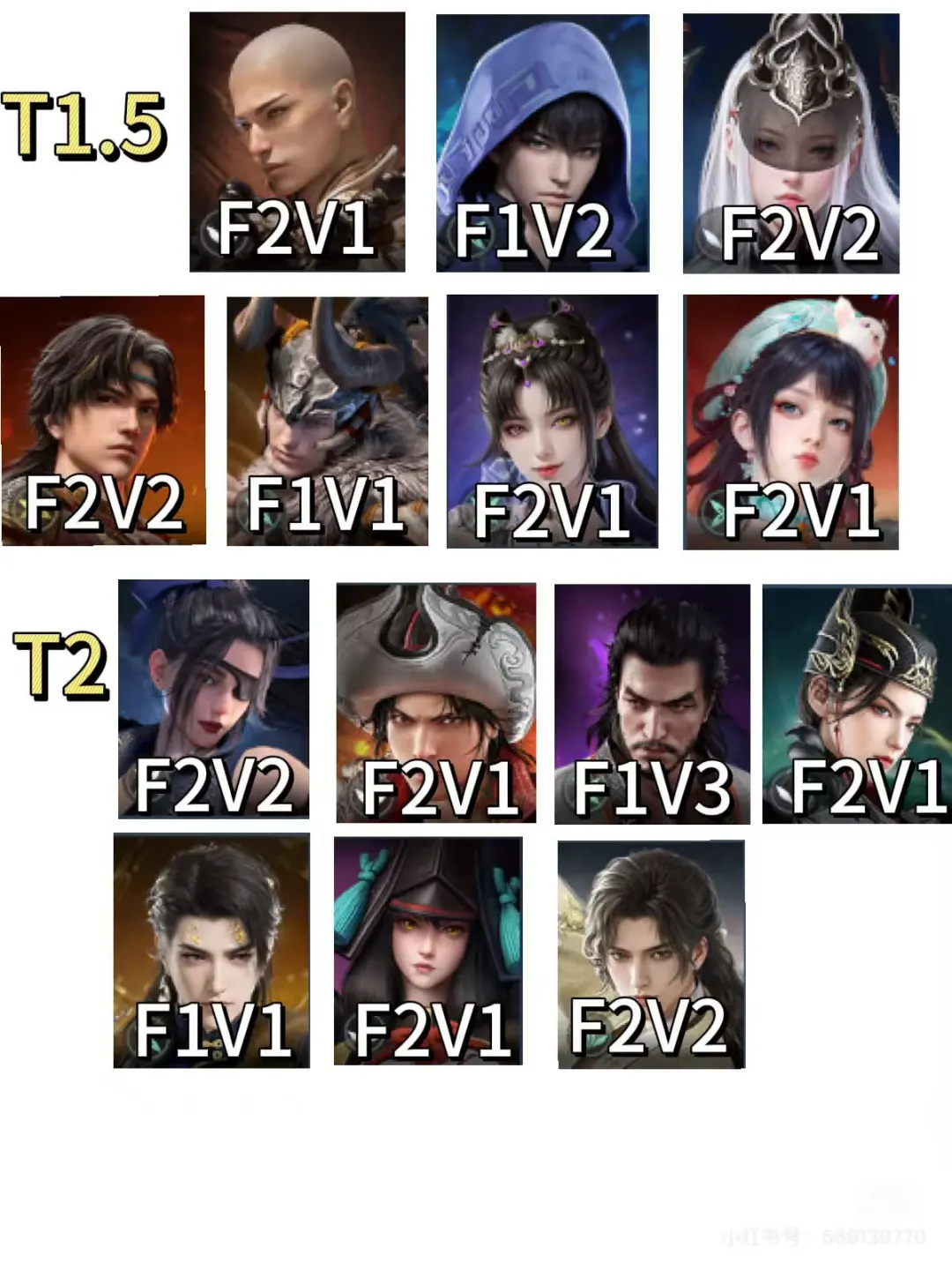 永劫11月侠风赛季英雄强度排行榜（含李寻欢）