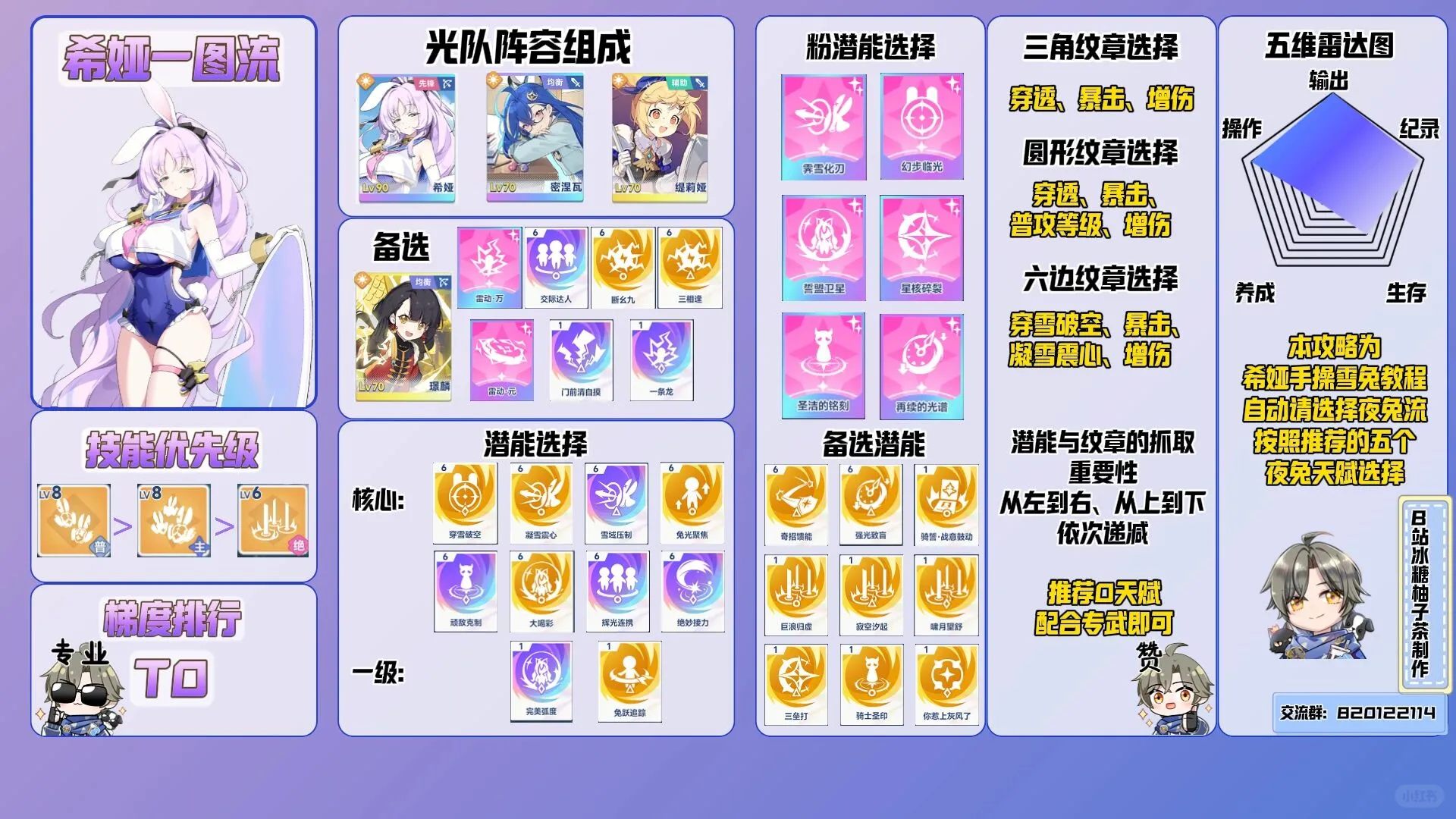 挖到宝的手机游戏分野！快看！