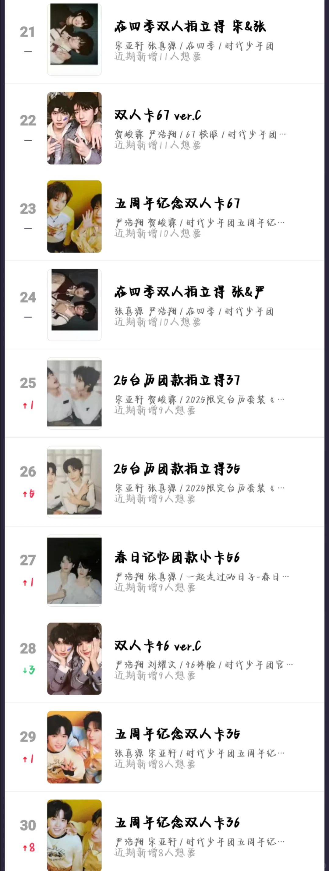 时代少年团cp卡排行榜