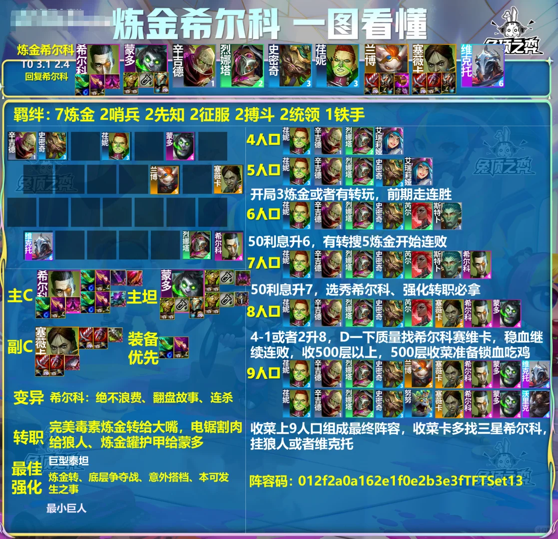 国服前十最强阵容榜单！