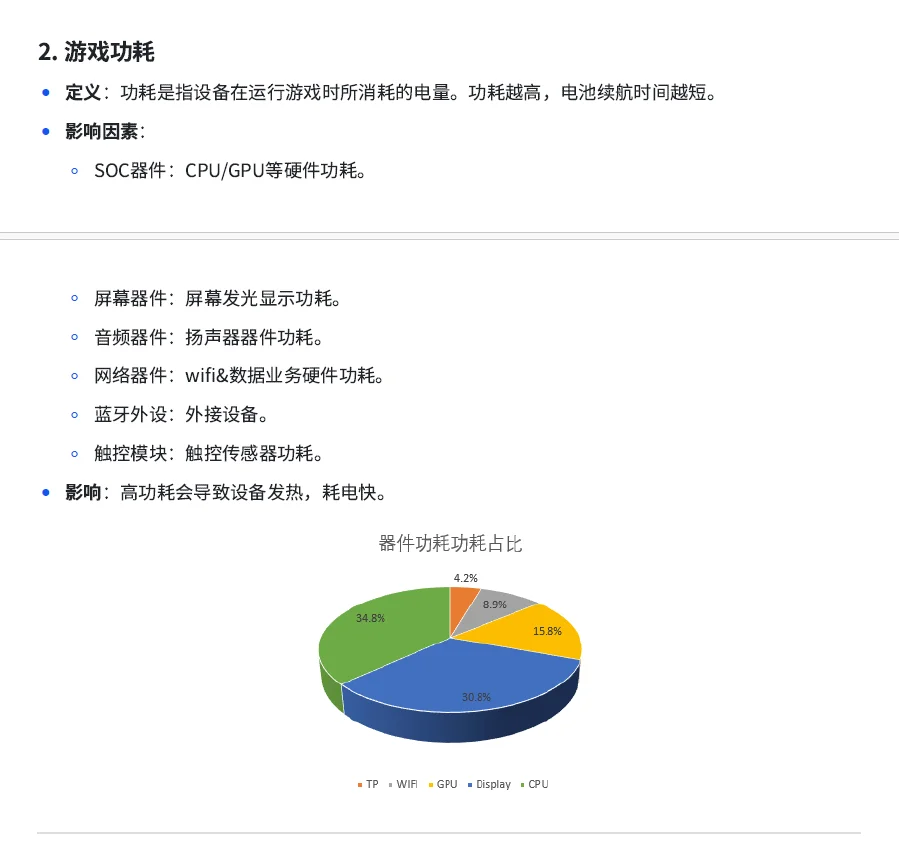 手机游戏分享第1期 游戏基础指标
