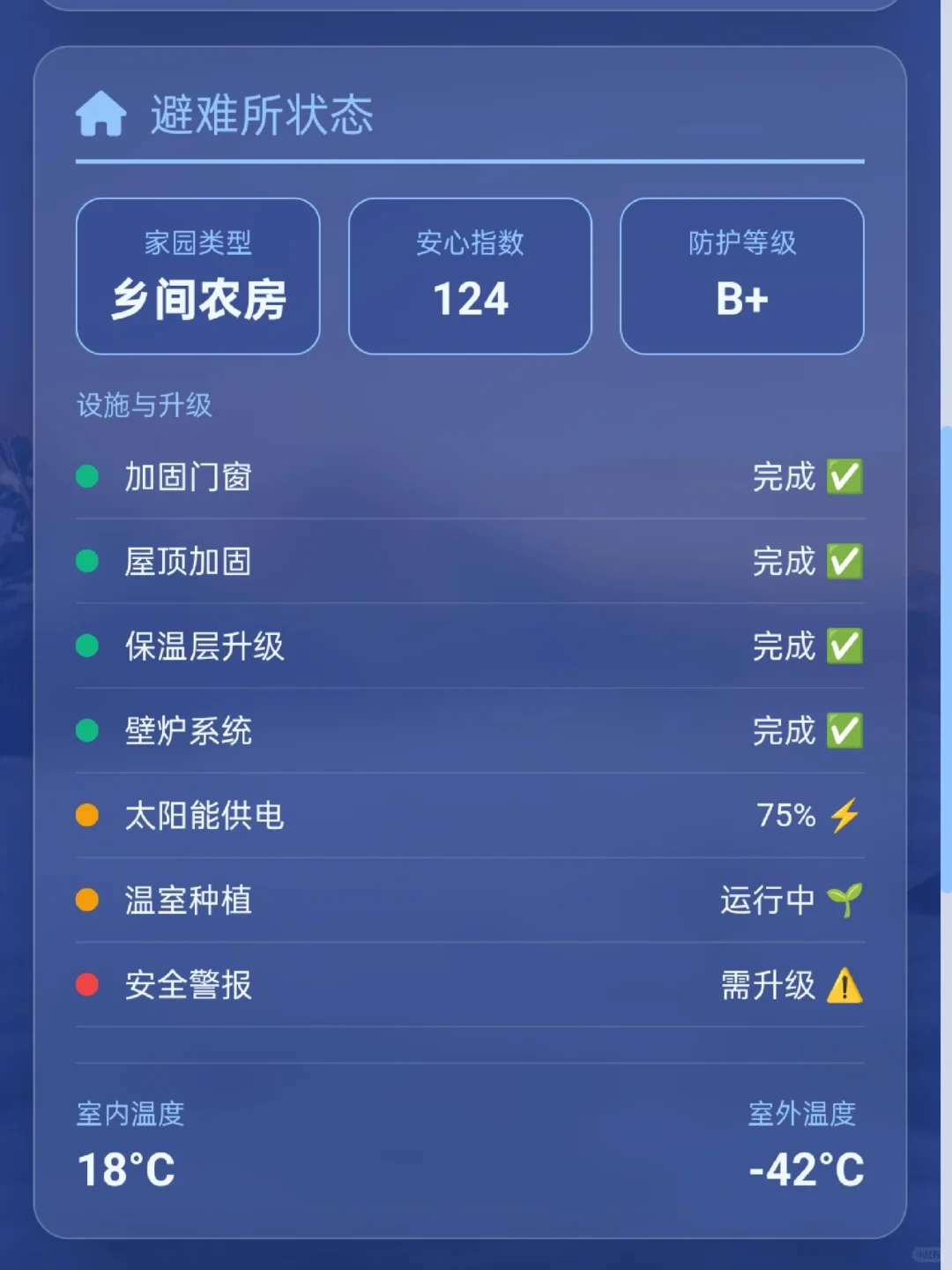 ai文游/回到末世30天前开始囤囤囤货！📦