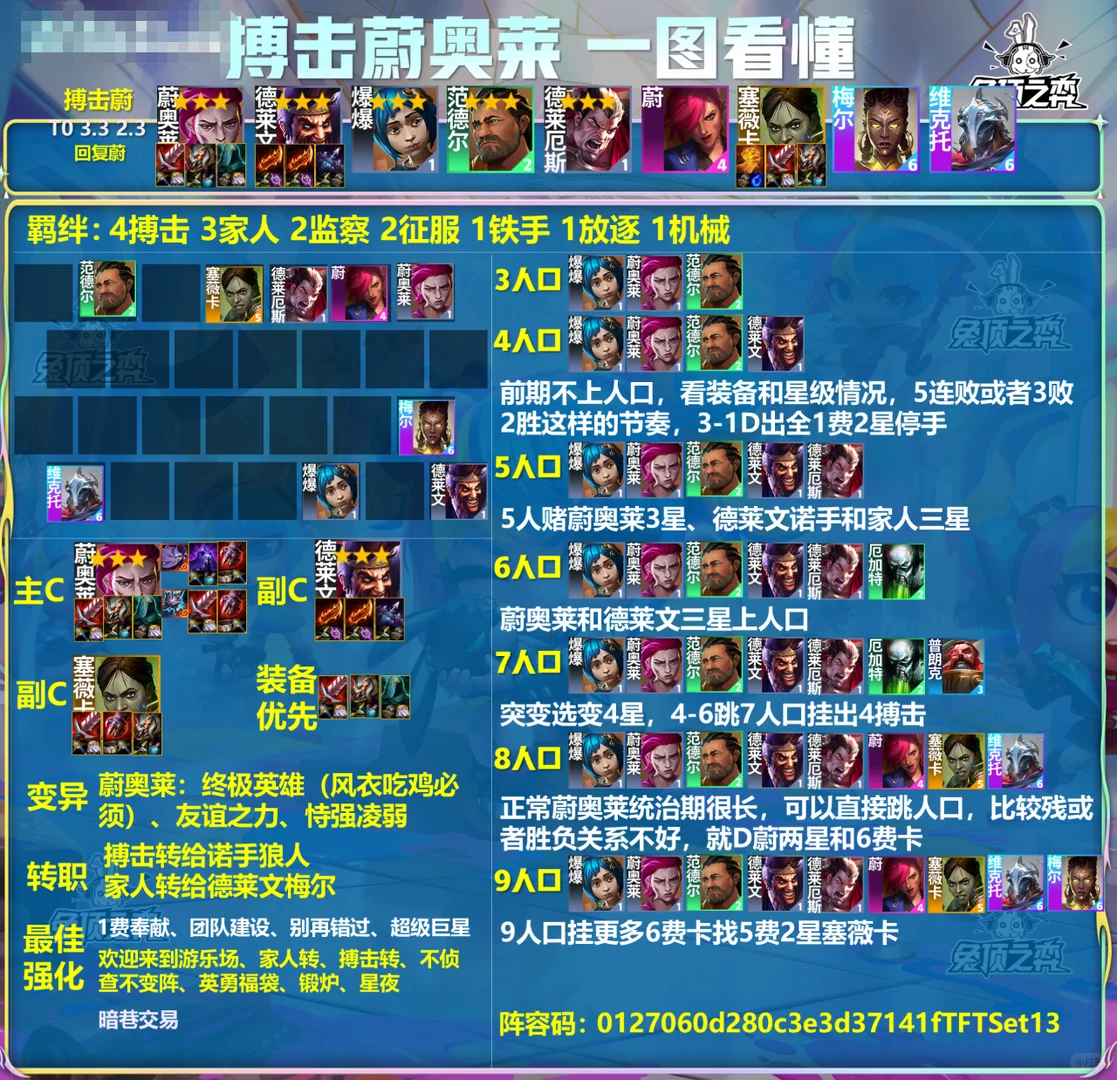 国服前十最强阵容榜单！