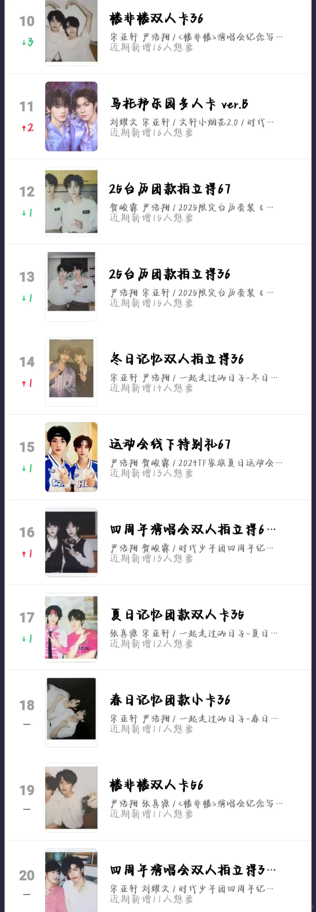 时代少年团cp卡排行榜