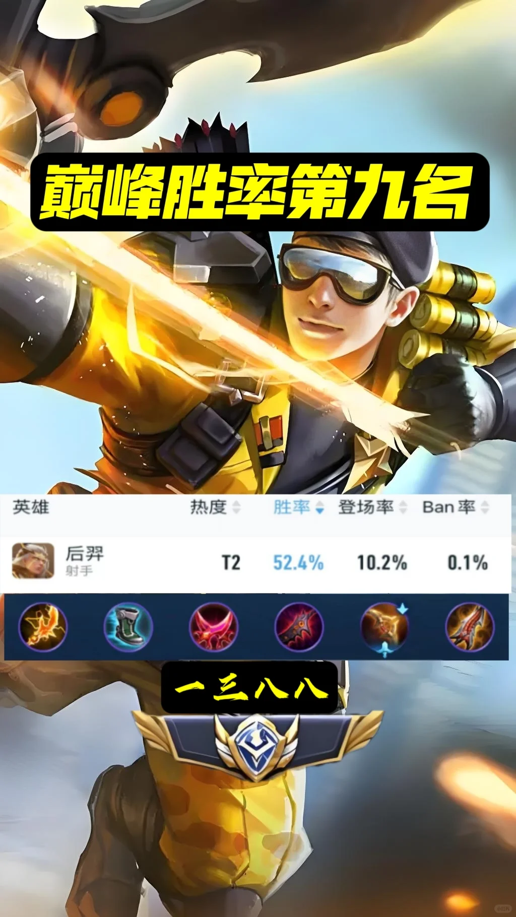 全英雄巅峰胜率前十排名