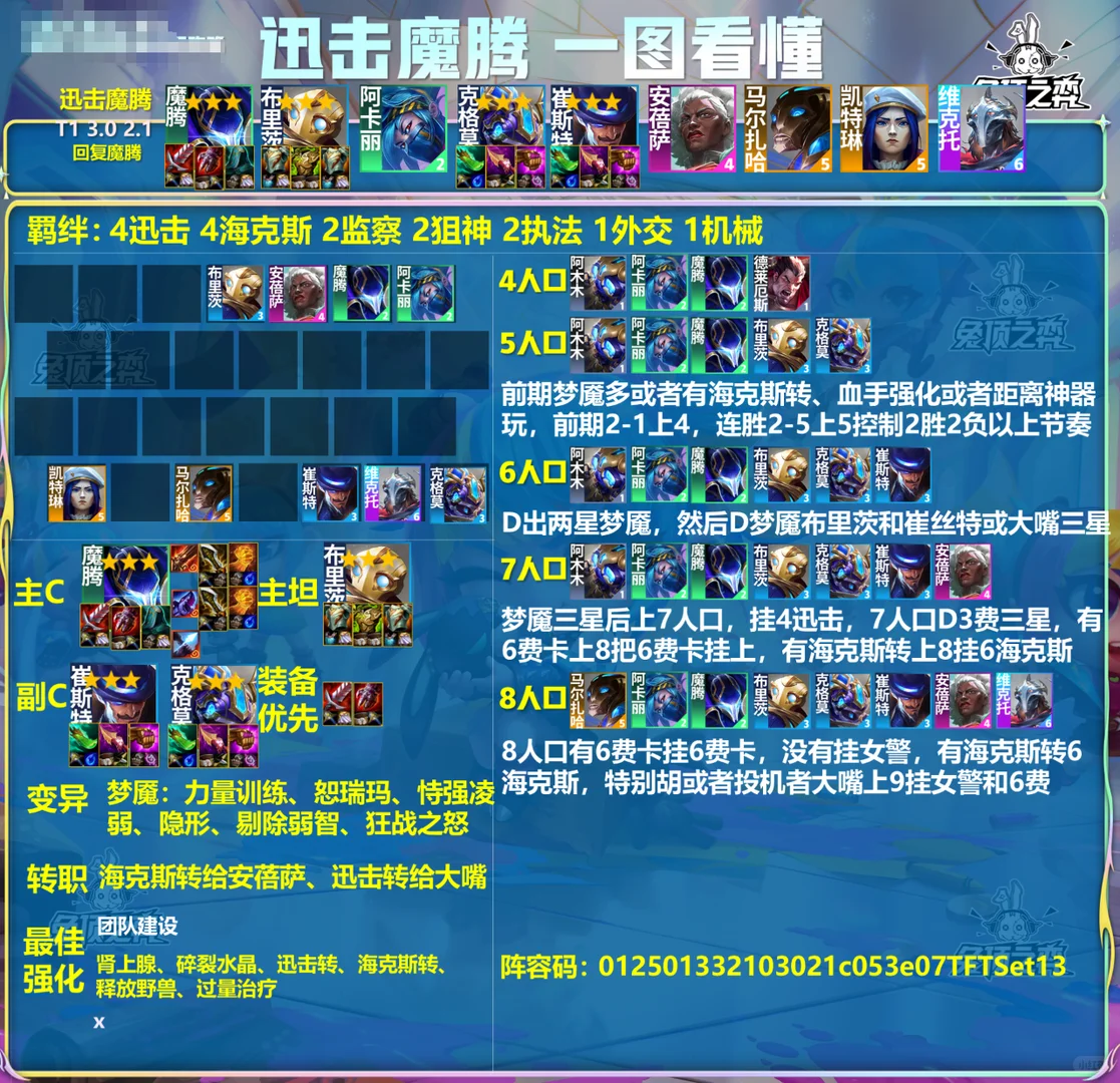 国服前十最强阵容榜单！