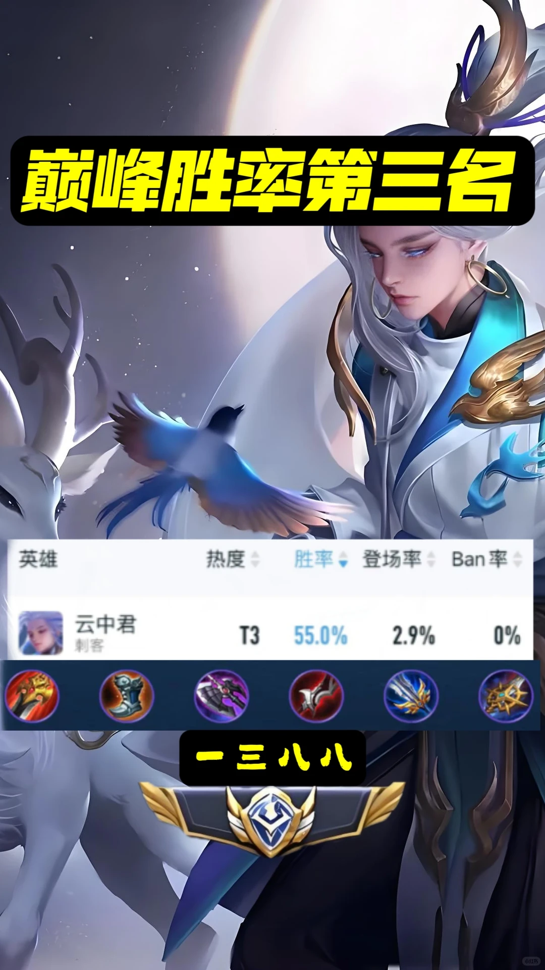 全英雄巅峰胜率前十排名