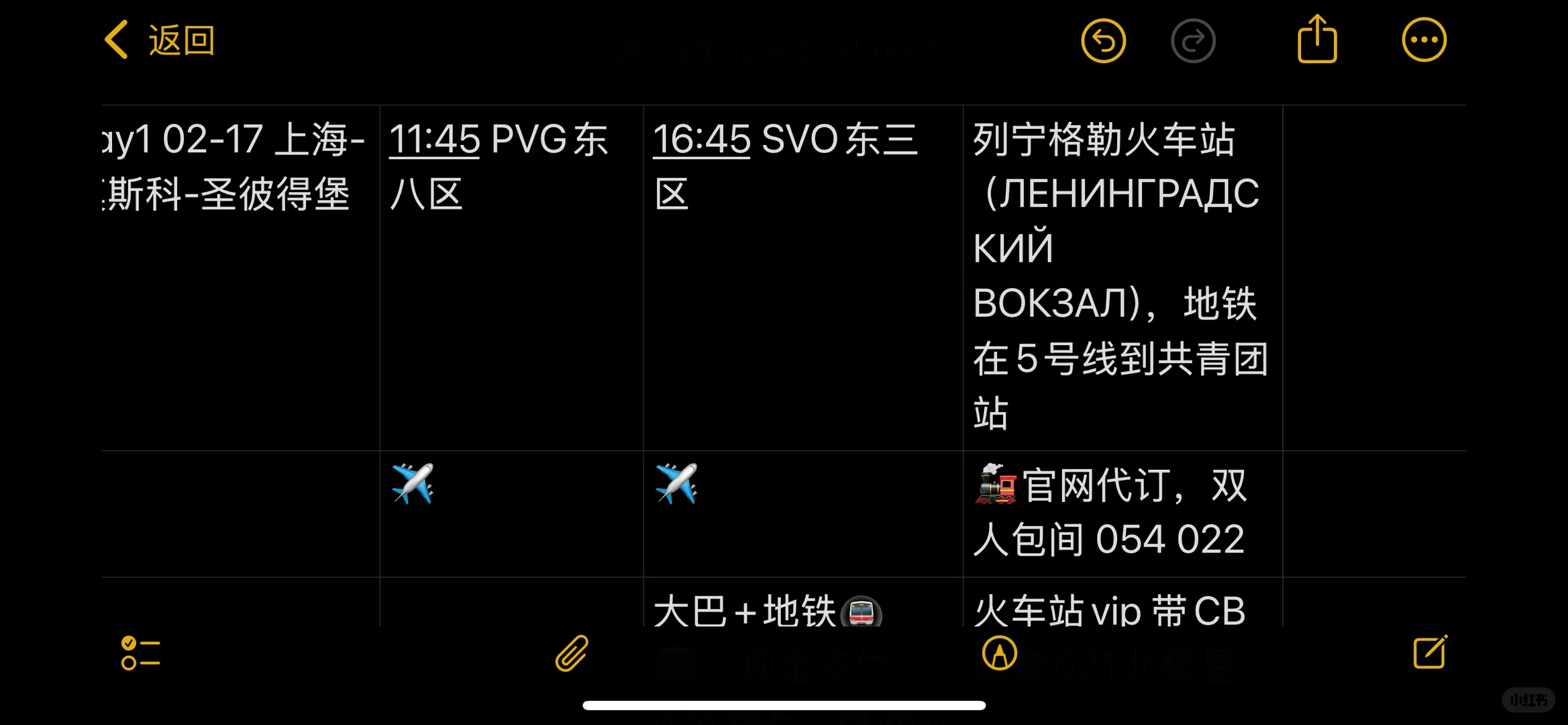 做攻略其实挺好玩的
