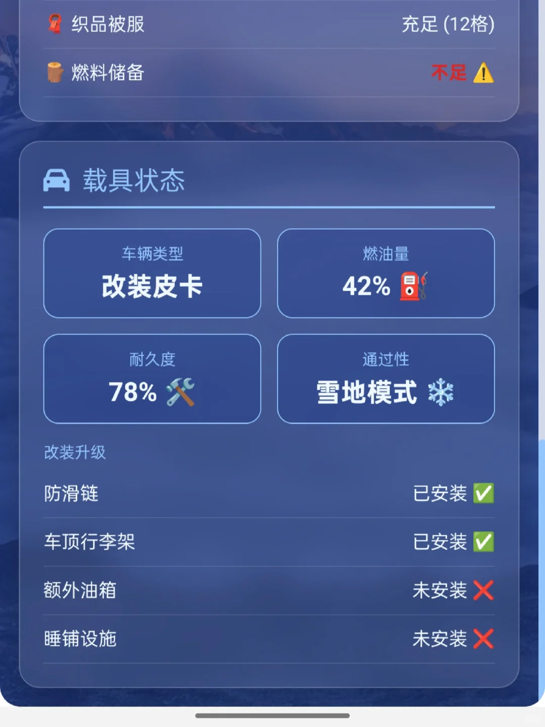 ai文游/回到末世30天前开始囤囤囤货！📦